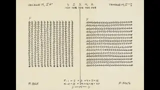 Документа 5 и признание концептуализма. Искусство с 1900: 1972b