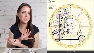 Pisces April 9-15 2018 