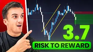 Простая стратегия ликвидности золота: 3,7RR за 5 минут! (Торговля в режиме реального времени в Ло...
