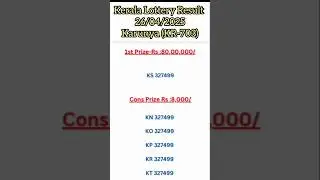Kerala Lottery Karunya KR-703| Live Lottery Today| #keralalotteryliveresult #lotteryliveresult #live