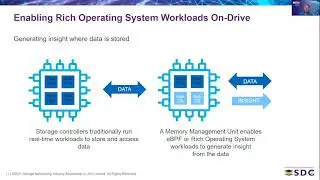 SDC2021: Computational Storage Architecture Simplification and Evolution