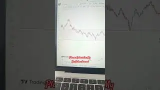 CLEAN SCIENCE & TECH LTD #trader #bigbar #traderlifestyle #viral  #investment #education #trending