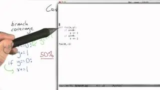Branch Coverage - Software Testing