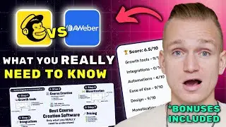 Mailchimp vs AWeber Review 2025 ($7280 In Bonuses + Discounts)