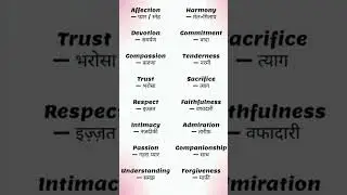 English speaking practice|#english #trending #youtubeshorts #studyvibes #grammar #shorts #subscribe