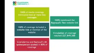 SRUK CE Sue Farrington on press coverage