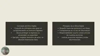 &Eacute;tica y responsabilidad digital