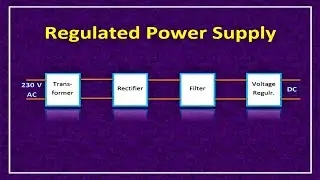 Regulated Power Supply