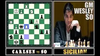Chess Review: Gm Wesley So - Sicilian Defense #chess