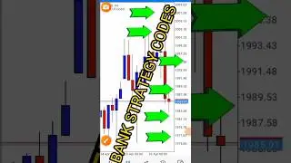 BANK TRADING CODES#tradingview|crypto|stock|market|trading #short