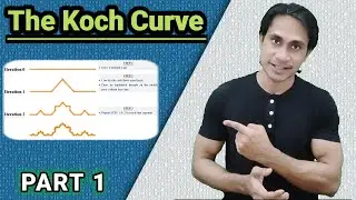 The Koch Curve | Introduced by 