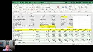 The Multifamily Investment Analysis Spreadsheet Dashboard