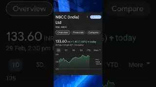 NBCC(INDIA)LTD SHARE LATEST NEWS TODAY, NBCC SHARE TARGET #ytshorts