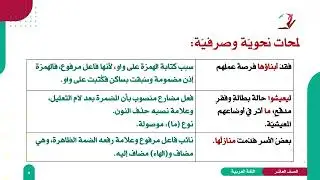 اللغة العربية 10 - فصل 2 | جدار الضم والتوسع (2)