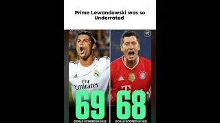 Prime Lewandowski ☠️ #football #lewandowski #bayernmunich #ronaldo