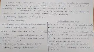 JNTUK R16 III CSE SEM2 CYBER SECURITY UNIT 3 DIFFERENCES BETWEEN CYBER AND INFORMATION SECURITY AND