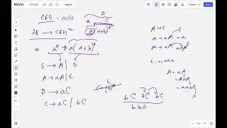 CSE331: CFG | More Examples