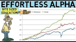 A Look Into a Rules-Based Investing Approach - The NAPS Framework
