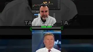 Inflation Risk: Fed's Conflicting Statements Explained #shorts