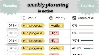 How to use notion for weekly planning.&nbsp;Easy step by step guide. My best system