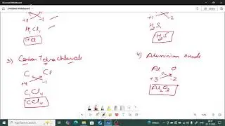 Class IX|Chemistry|Atoms & Molecules|Valency|important topic|CBSE BOARD| PART-2