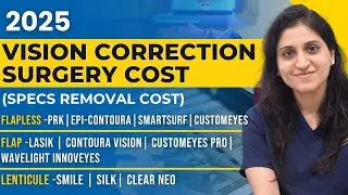 2025&rsquo;s Best Specs Removal Technologies: Clear Vision in Just 10 Minutes! 🔍👁️