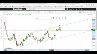 Great Income From The Stock Market with EURUSD, 11.05.2017