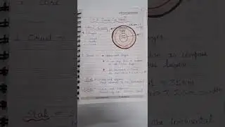 Class 7 Geography Ch - 2# Interior Of Earth#