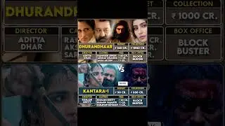 Bollywood facts | Bollywood news | Movies facts | facts about Hindi movies #4k #alihakhan4k #facts