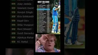 #cricket #indianmatch #trending