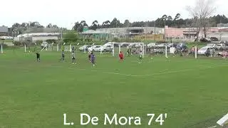 Sub 16 Fecha 6 Torneo Clausura 2018 Racing 0 Defensor Sp 3