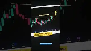 Emcure breakout candidate 💥#stockmarket #trading #crypto #shorts #forex #nifty #bitcoin #billionaire