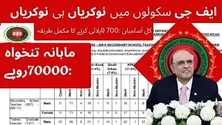 How to Apply for FGEI Jobs Online | Full Application Guide 2025