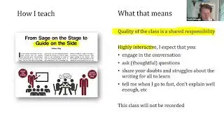 Novel Teaching Methods &ndash; Flipping the Classroom for Interactive Remote Classes
