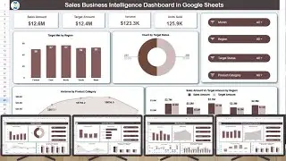 Sales Business Intelligence Dashboard in Google Sheets
