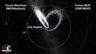 Two Meteor Showers | Southern Delta Aquariids and Alpha Capricornids 2020