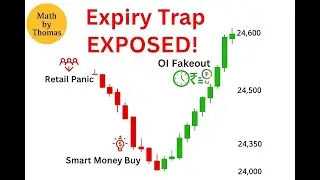 How Smart Money Traps Retail Traders on Expiry Day!