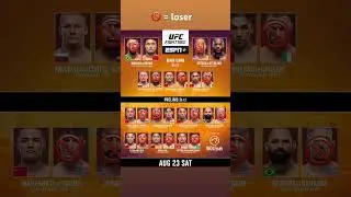 UFC Shanghai predictions 🙌🏼 #ufcshanghai #zhangmingyan #knockout #ufcprediction