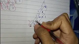 Introduction to Dynamic Programming