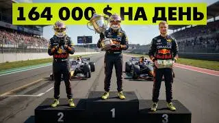 The economics of Formula 1: who pays 60 million to a driver and why