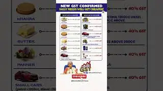 NEW GST RULES EXPLAINED! Essentials TAX-FREE, Soft Drinks & Luxury Cars #shorts #tax
