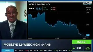Intel (INTC) &ndash; &laquo;катализатор, разжигающий пламя&raquo; для Mobileye (MBLY)