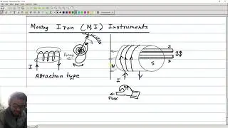 Electrical Measurements: Live lec 2: Moving Iron and Electrostatic Instruments
