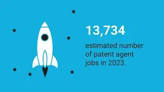 Patent Agent Salaries