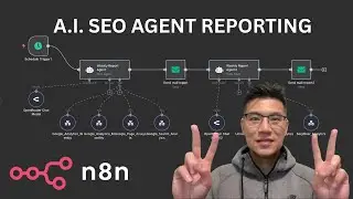 How I built an A.I. SEO Analytics Reporting System with n8n