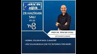 Normal Solunum Nasıl Olmalıdır? Ağız Solunumunun &Ccedil;eneye Etkisi Nedir? İnvisalign Şeffaf Plaklar