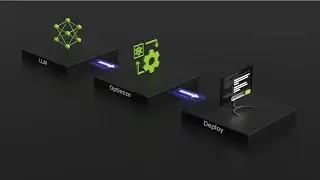 DeepSeek R1 performance optimization to push the throughput performance boundary