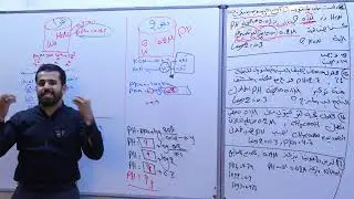 المحاضرة الرابعة و العشرون - الفصل الثالث - كيمياء السادس العلمي - لسنة 2026
