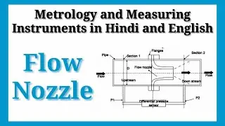 flow nozzle - flow nozzle in hindi and english