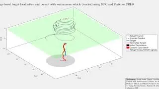 Target localization with only range measurement